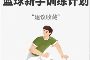 篮球初学者运球基本功训练的方法是什么